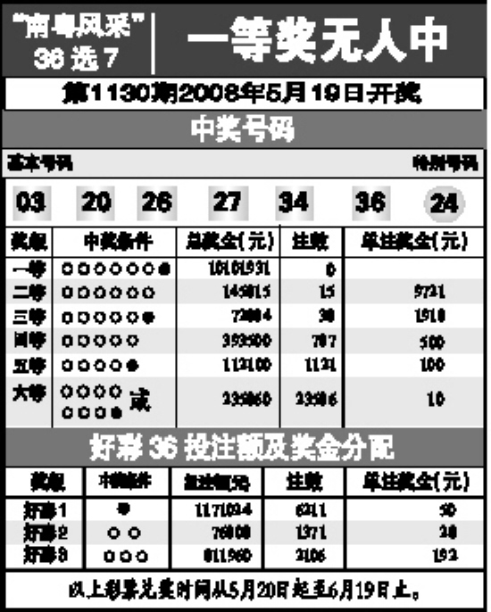 王中王的现场开奖结果揭秘王中王开奖结合查询