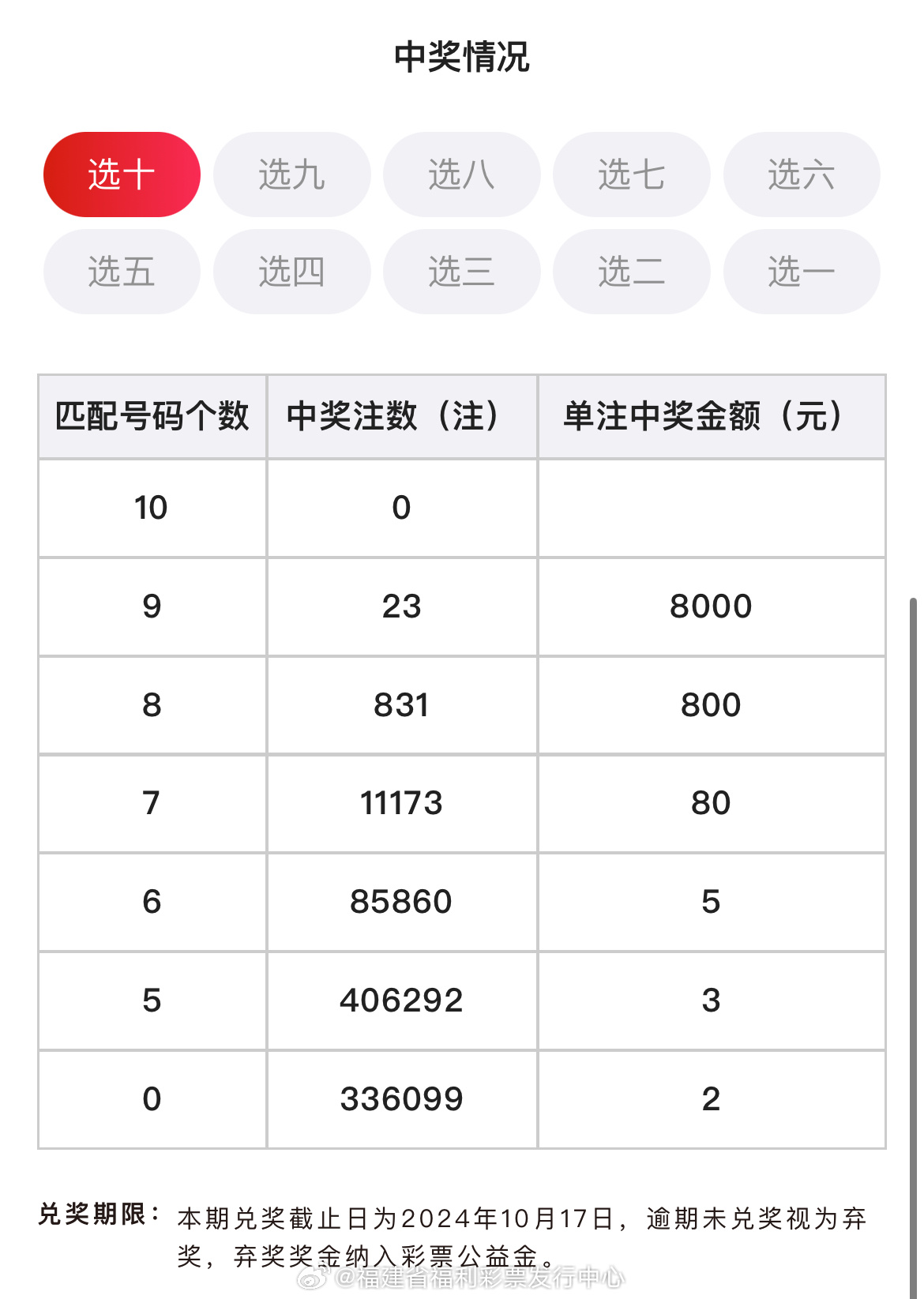 168开奖场直播，揭秘最新期彩票结果与中彩技巧分享！168现场开奖开奖结果查询