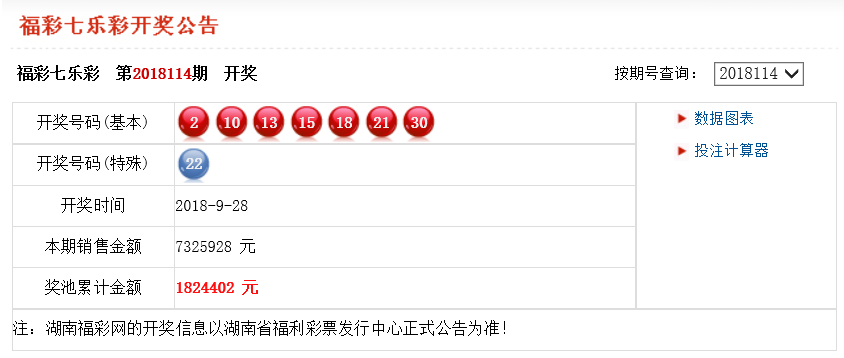 新奥历史开奖最新结果查询今天