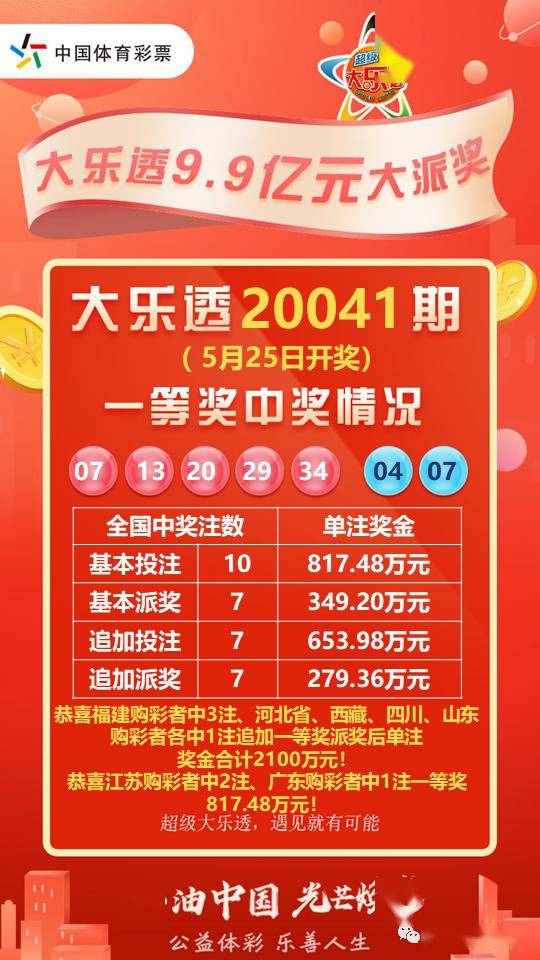 管家婆正版开奖结果揭秘之夜—期待与惊喜并存！管家婆正版今晚开奖结果揭晓