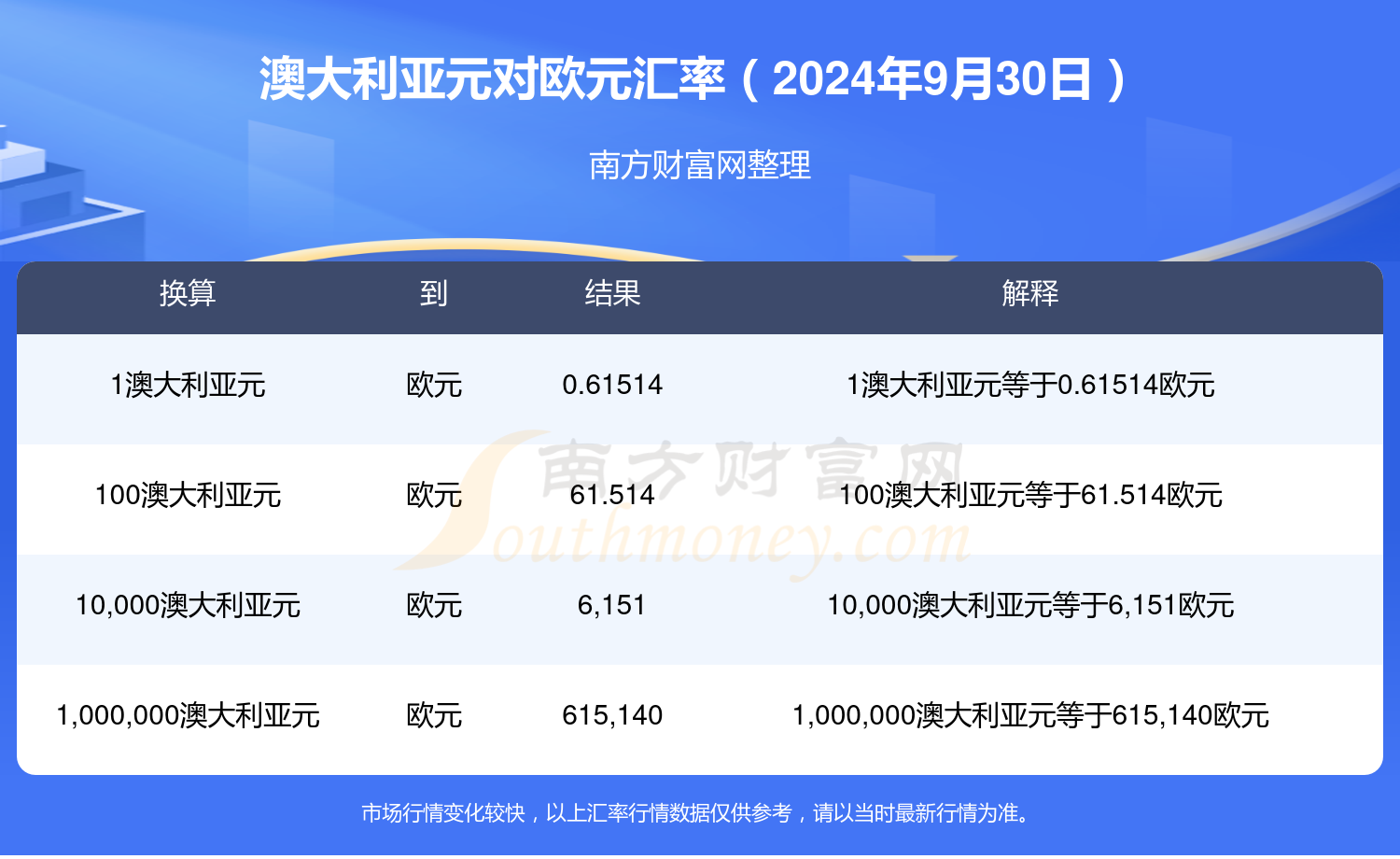 新澳今晚上9点30开奖结果查询是什么