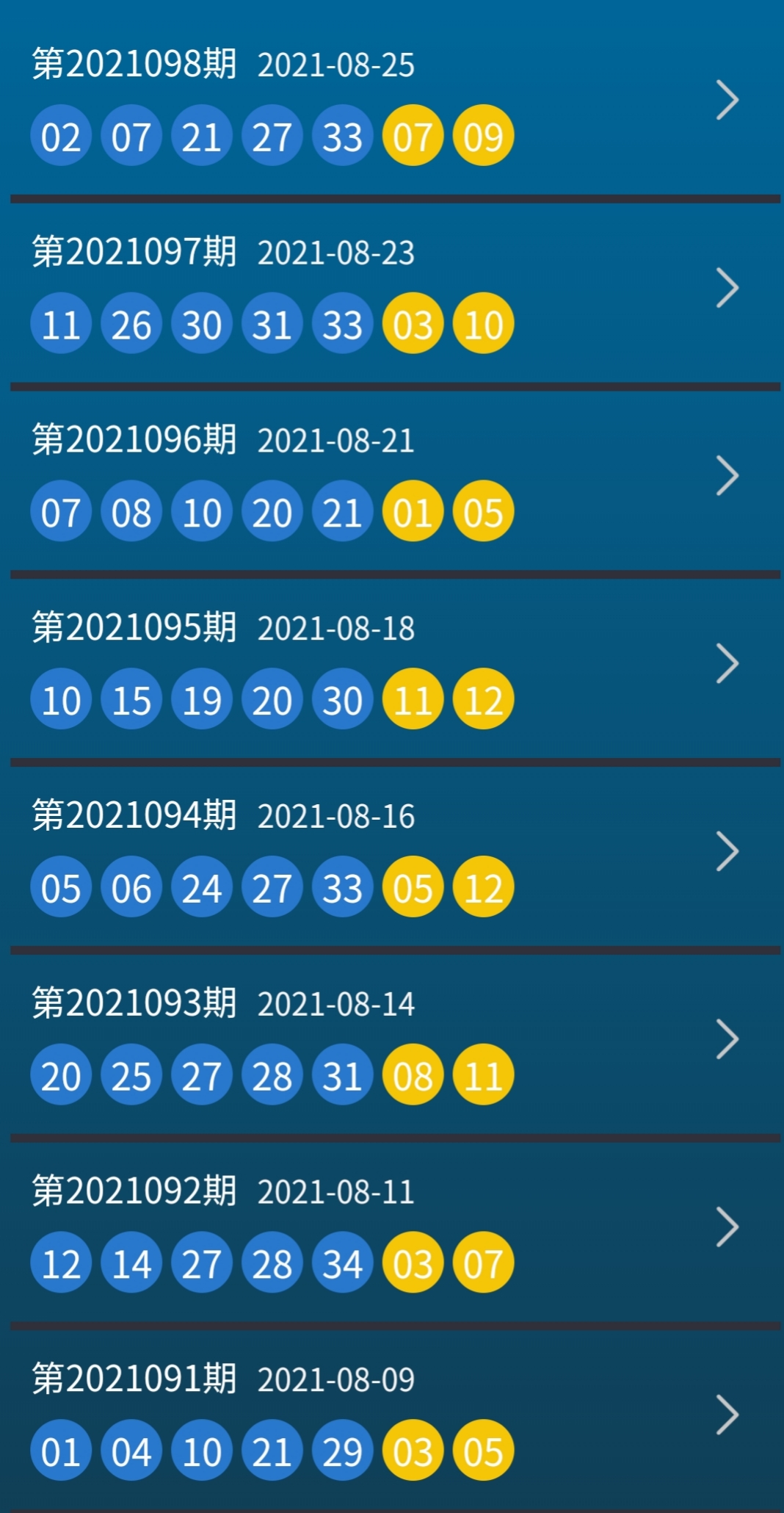 揭秘6合开奖记录，探索数字背后的奥秘与乐趣！6合开奖记录2013
