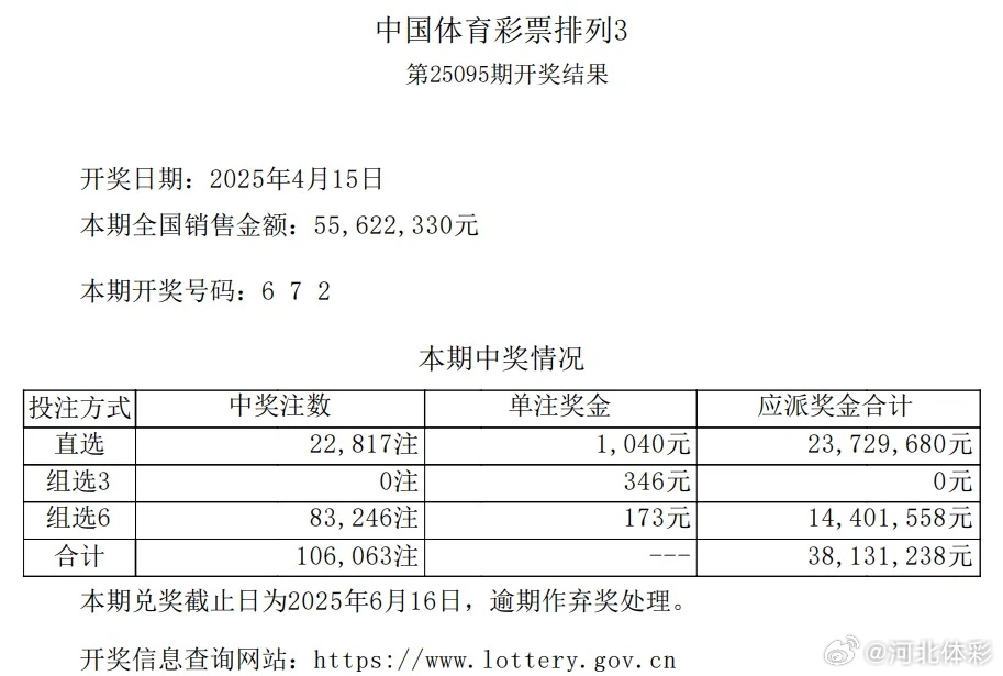 六开彩的魅力与最新一期结果解析六开彩开奖结果软件下载