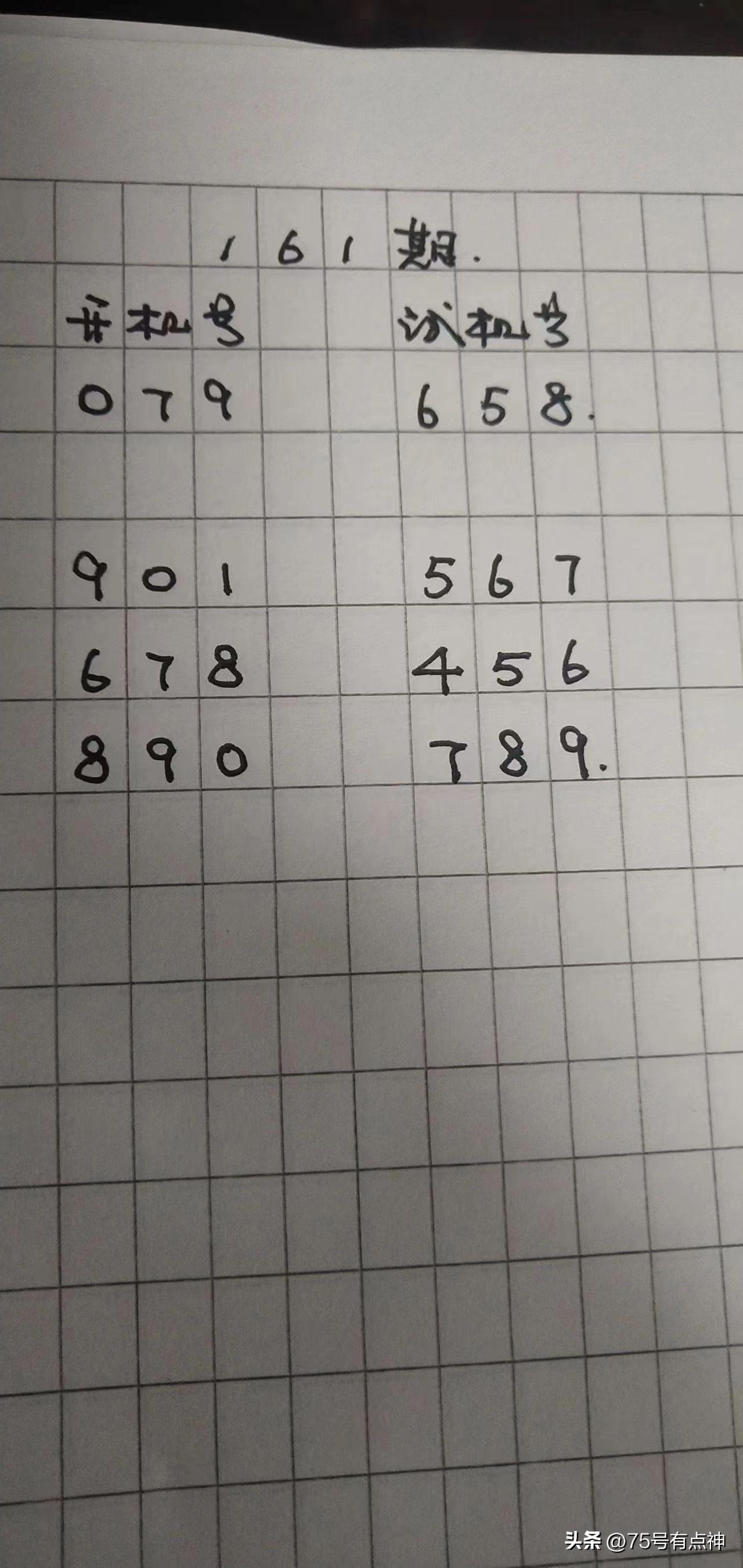 3D彩票，揭秘三十期开奖结果与试机号、开机号的奥秘解析篇—助你掌握数字背后的规律！3D开机号试机号30期开奖结果查询历史的今天3d