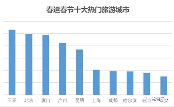 2024香港历史开奖结果是什么新澳门综合走势图