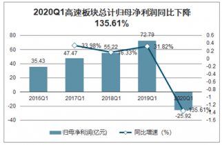香港最快现场开奖结果解析与探讨，透明度、速度及影响分析的深度研究报告书香港最快现场开奖结果十结果
