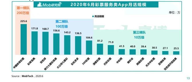 金彩天空网与天下彩票资料的深度解析资讯天空彩天下彩天