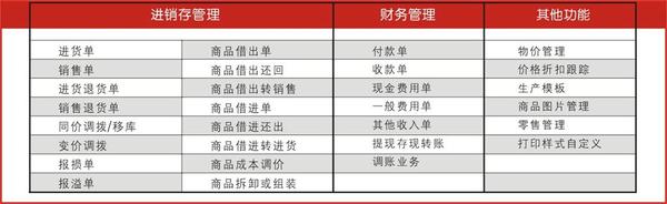 203年管家婆精准预测与解读管家婆一三肖必中特
