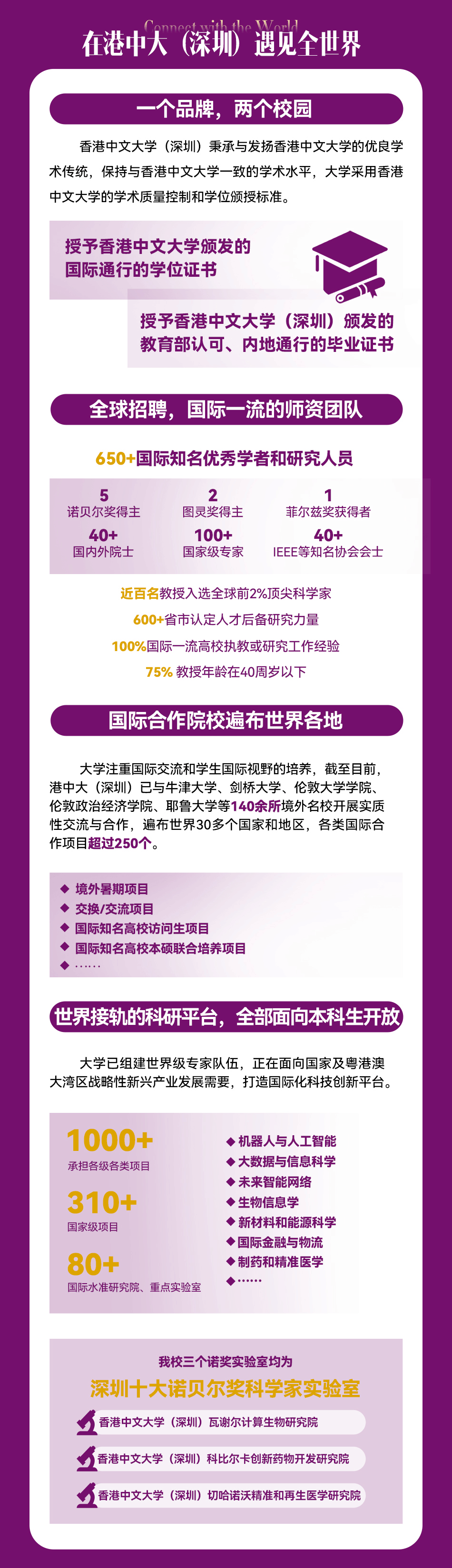 香港全年资料免费大全一