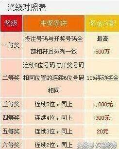 新奥天天免费资料 第49页