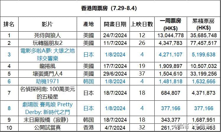 曾夫人论坛7539的魅力与影响曾夫人论坛ww7822数理分析7香港