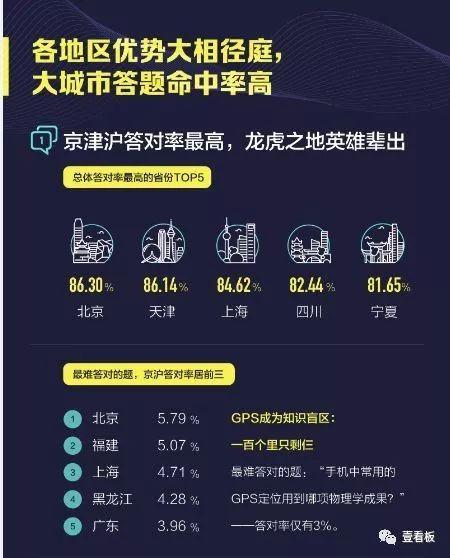 香港今期开奖结果揭秘与回顾—探寻幸运背后的秘密！标题待定]香港今期开奖结果号码现场直播