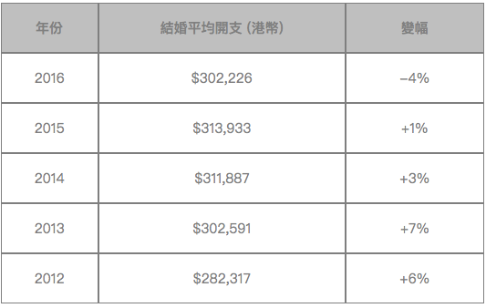 2034年香港历史开奖结果查询表最新—探索与回顾的桥梁纽带香港近50期历史记录查询