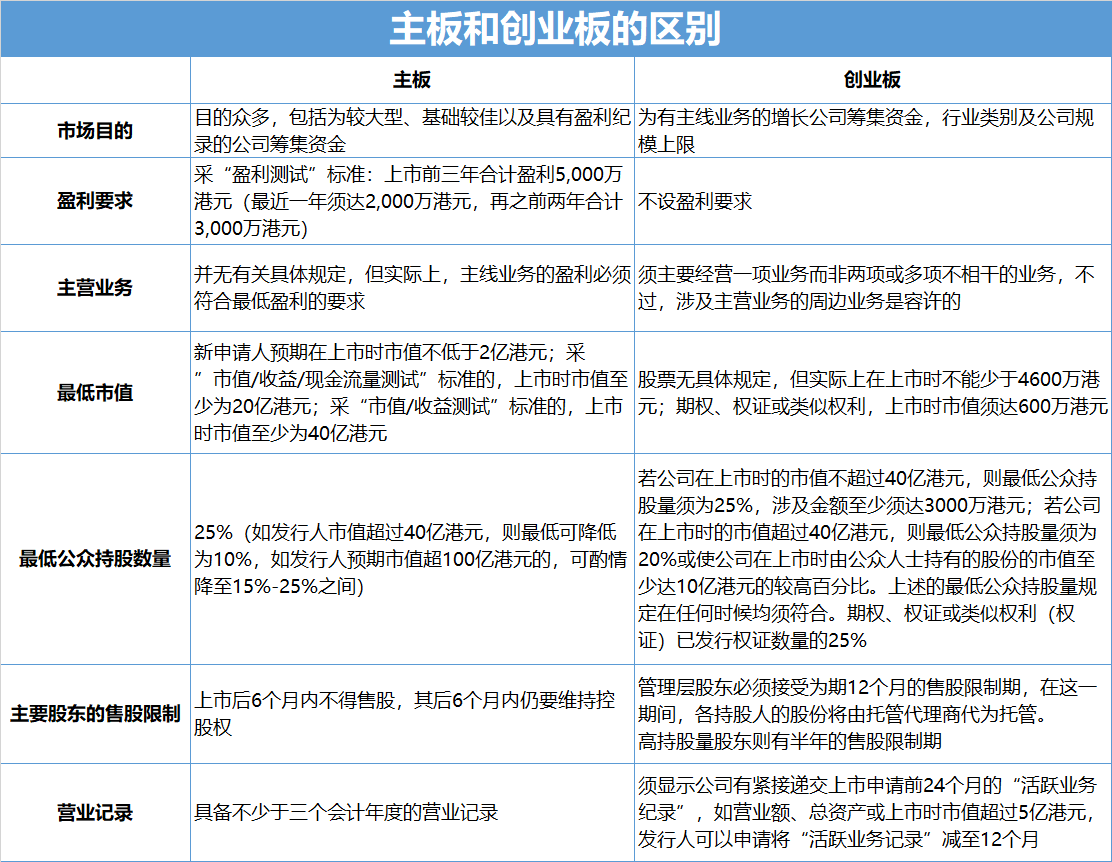 新奥全部开奖记录查询一般复式二中二