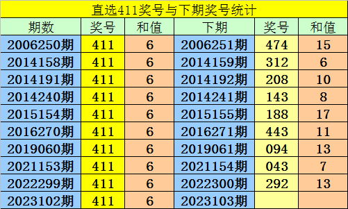 澳门一码精准预测347期，揭秘未来彩票走向澳门一码一肖一恃一中347期,国家论坛,濠江轮胎