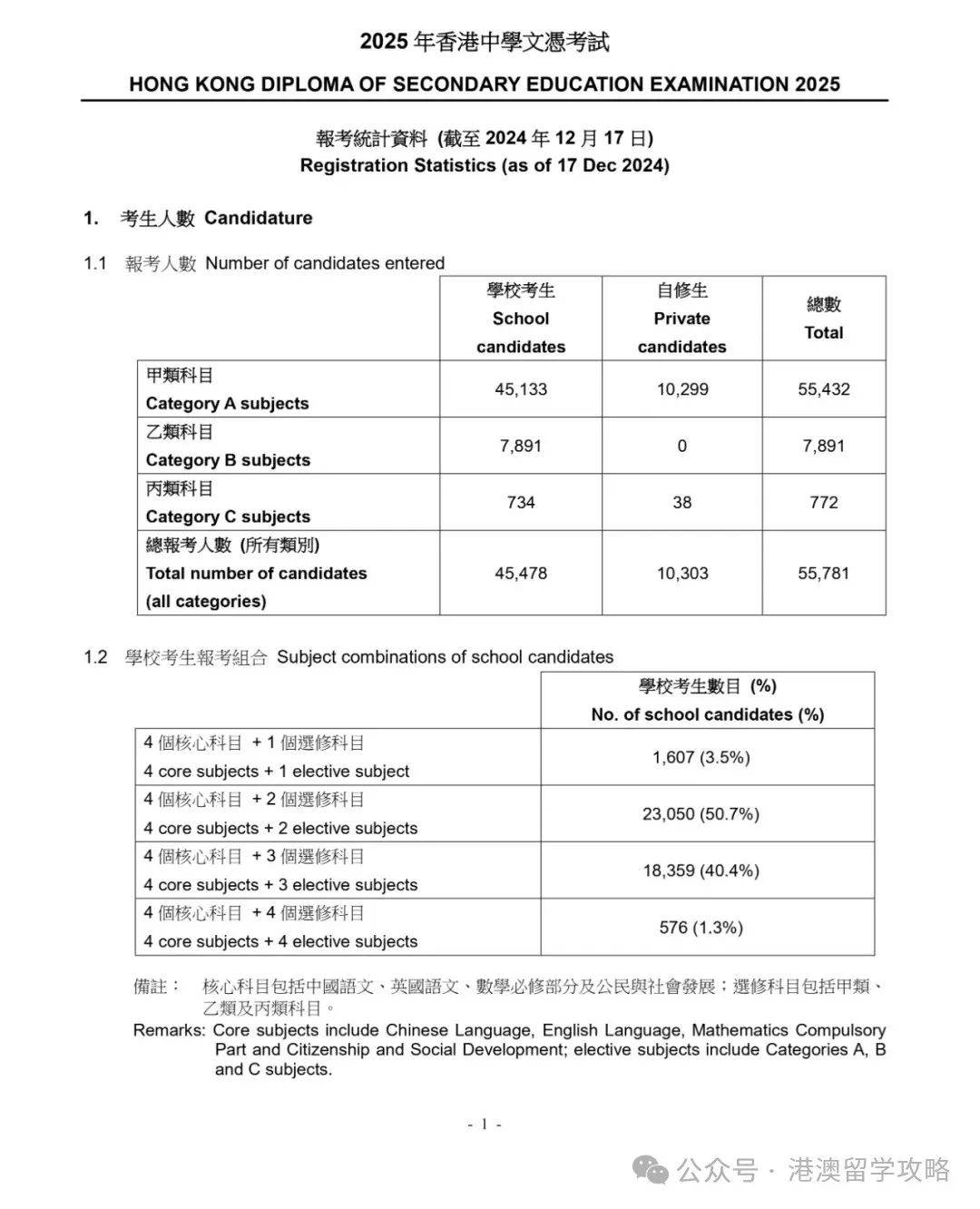 彩票博彩 第48页