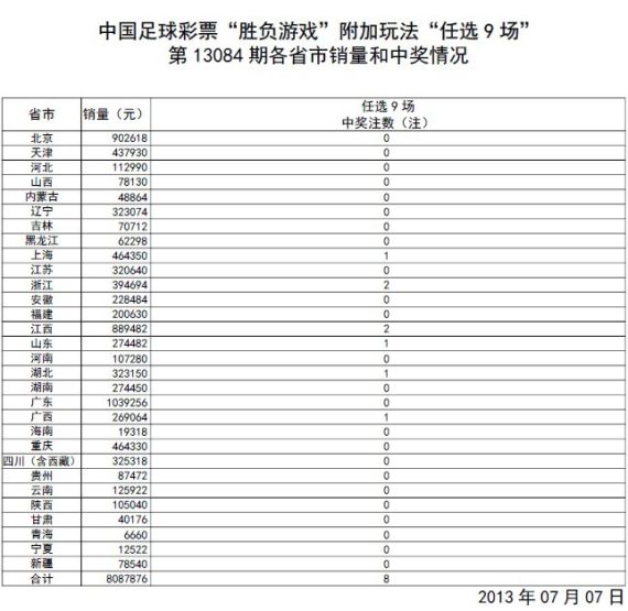 admin 第46页