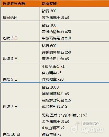 特马资料最准 第50页