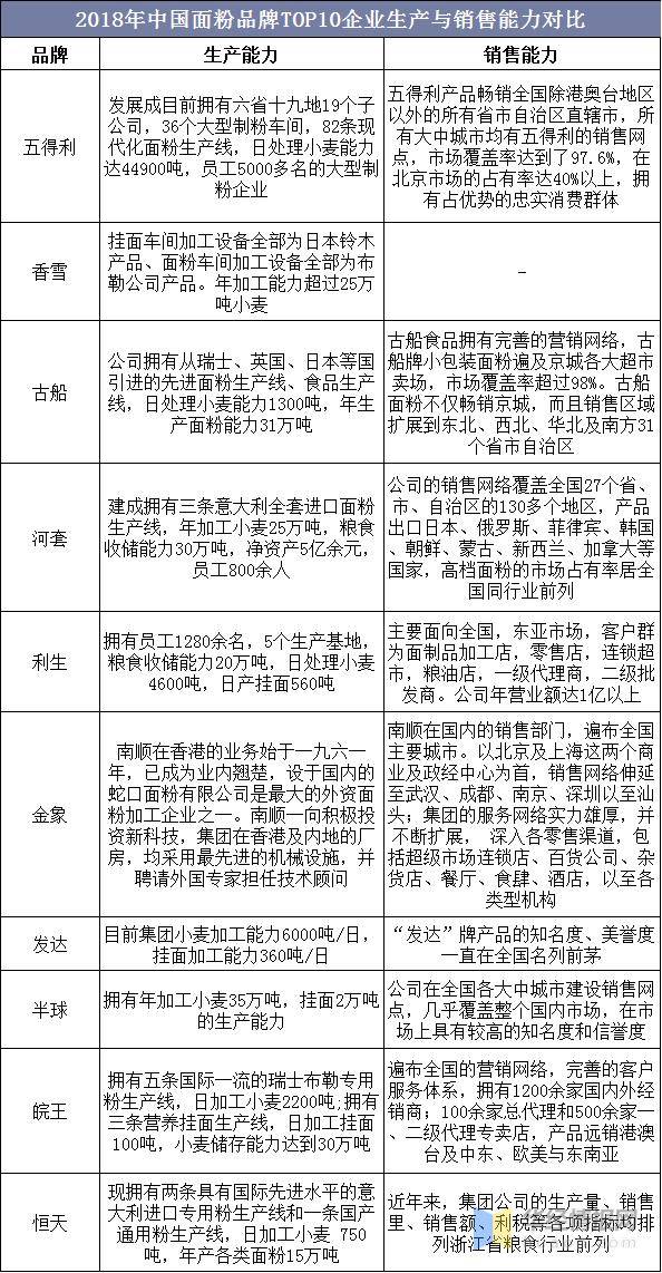 澳门开奖新老结果，20年的记录与展望新老澳门开奖结果2023开奖记录查询