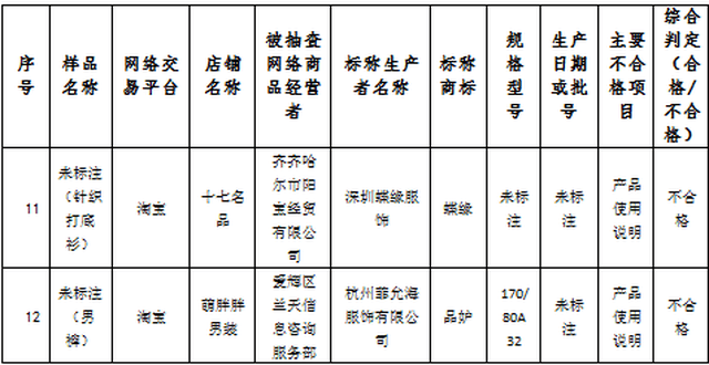 2019-至今，新奥历史开奖记录的演变与回顾—以第X期至XX期的分析为例（含对未来趋势预测）2025年新奥历史开奖结果公布