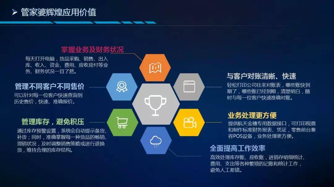 管家婆一句话特论