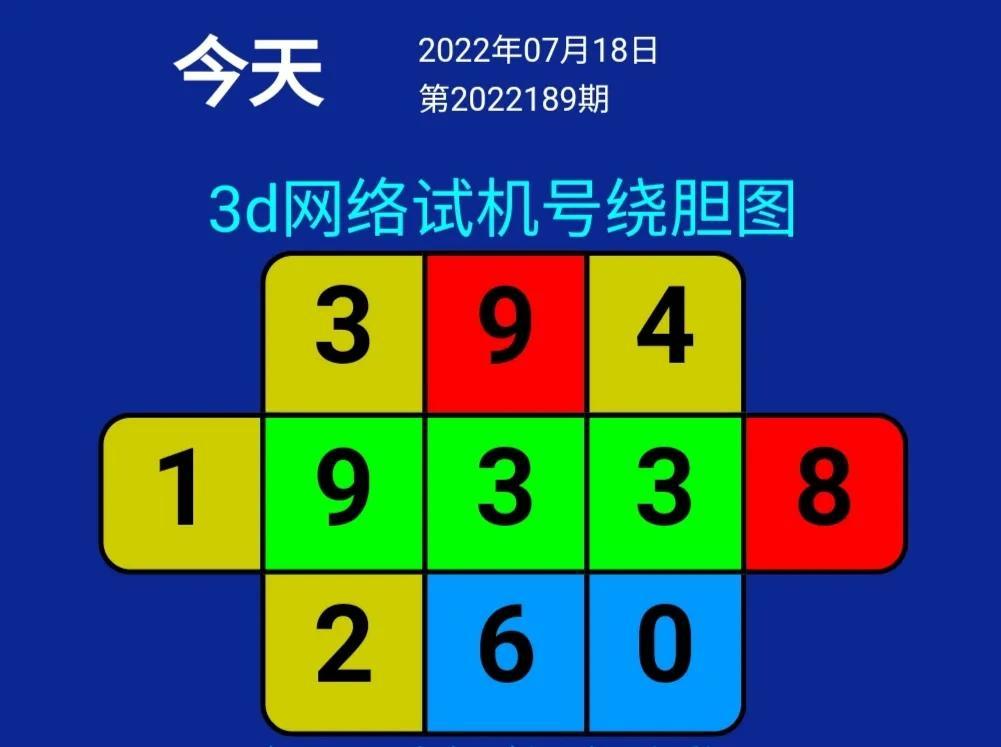 今日3D开机号与试机号的开奖结果一览今天3d开机号和试机号结果查询