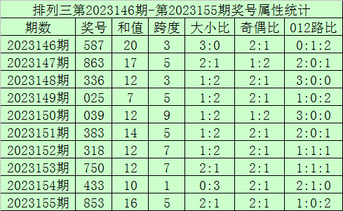 香港开奖直播现场，揭秘幸运时刻的精彩瞬间与独特魅力！123开奖直播现场香港