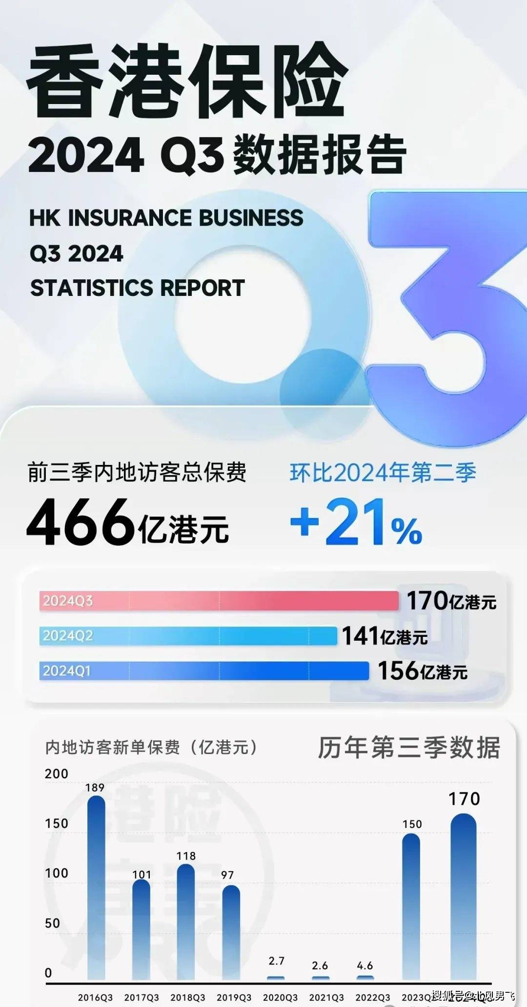年香港开奖结果记录完整版