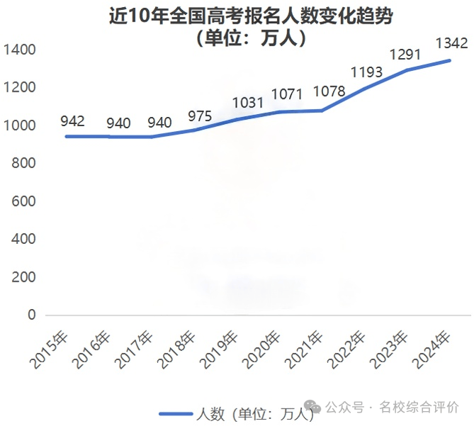 新奥天天免费资料 第45页
