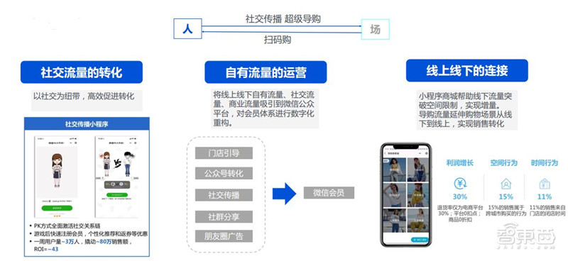 现场报码聊天室，数字时代的社交新体验探索与解析报码聊天室实时开奖