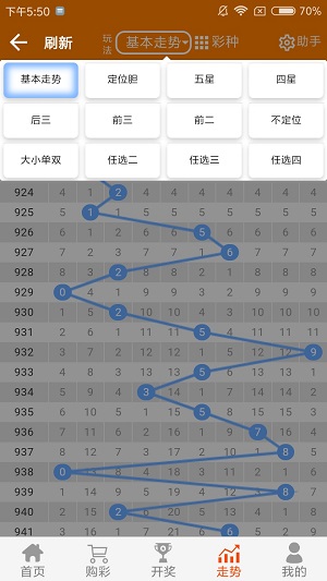 二四六天天好彩—94cc资料解析与运用
