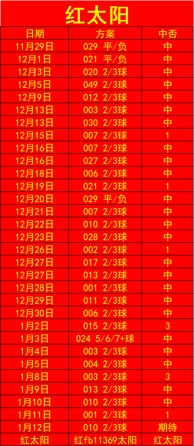 红太阳心水论坛—探索网络交流的新天地红太阳心水码论坛6合高手论坛