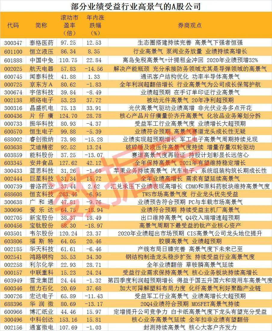 2048年澳彩管家婆资料传真解析与展望—揭秘未来彩票趋势的神秘面纱！