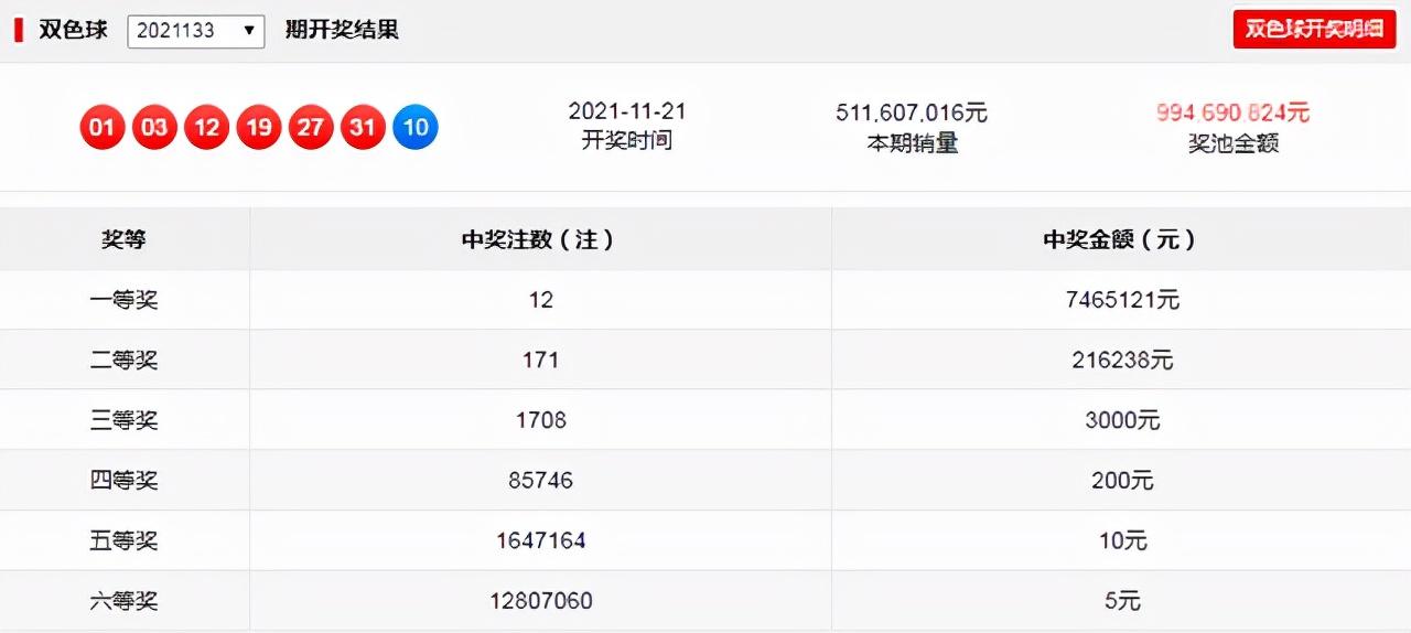 江西福彩网—公益与幸运的交汇点江西福彩网官方网站