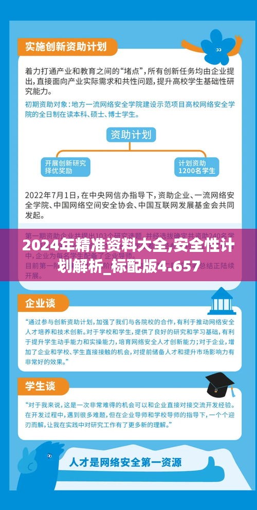 2025年正版资料免费大全