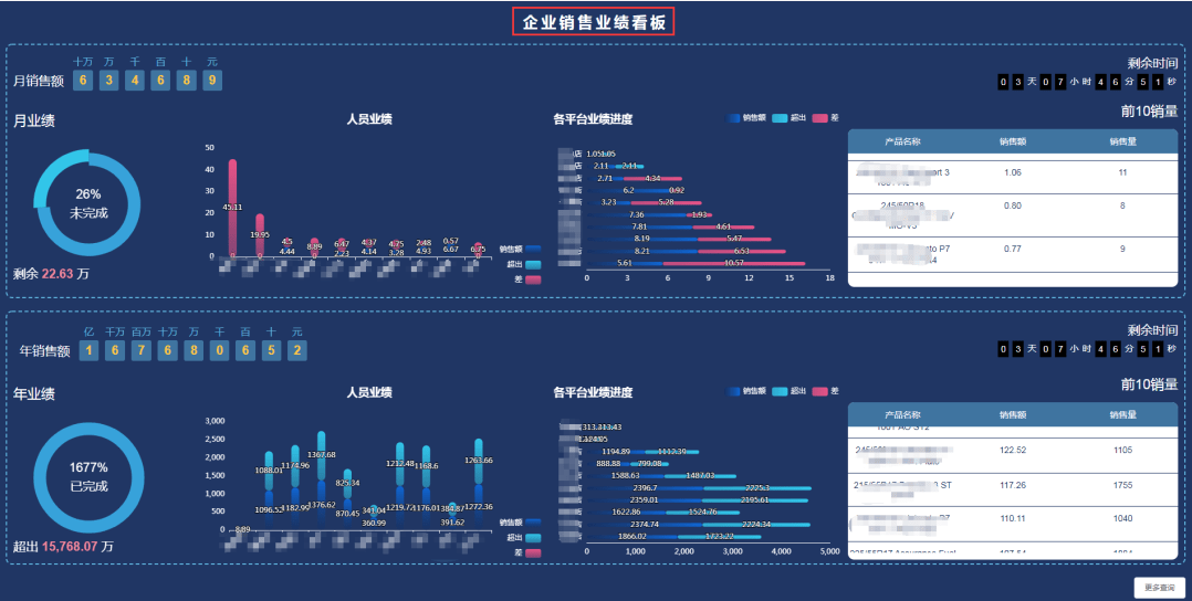管家婆2048全年免费资料，开启智慧生活新篇章的钥匙与资源宝库解读管家婆2021年全年免费资