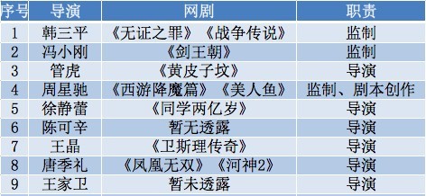澳门精准正版资料，203年预测与解读的深度分析报告（含独家解析）2023澳门精准正版资料大全完整版