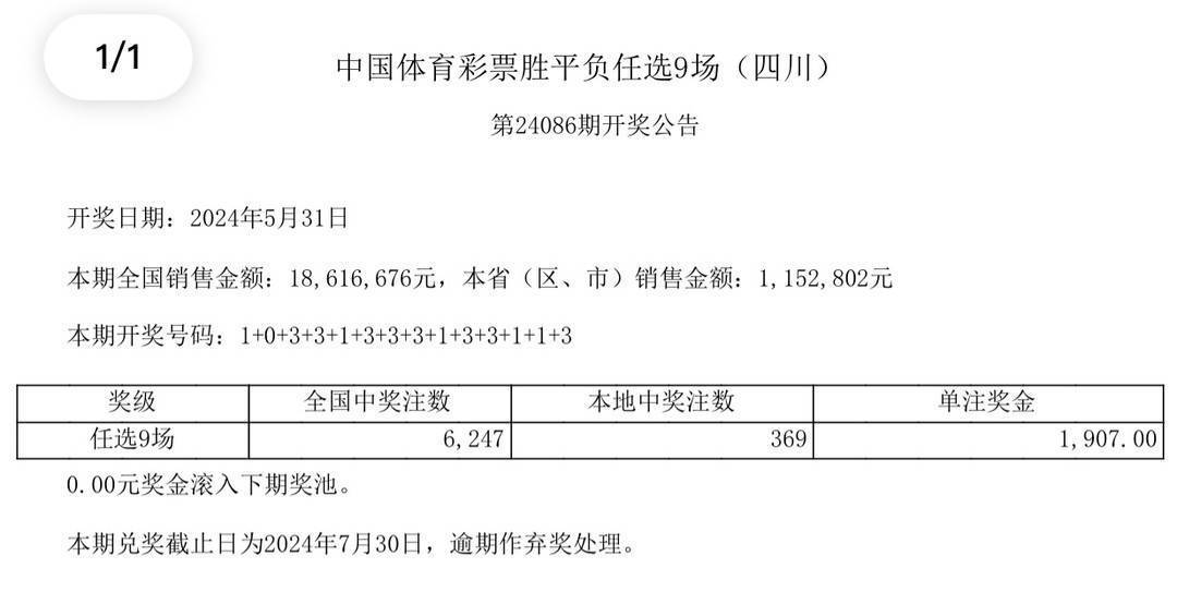 管家婆三期开一期—2035年新篇章的展望管家婆三期开一期2024一132期开状结果