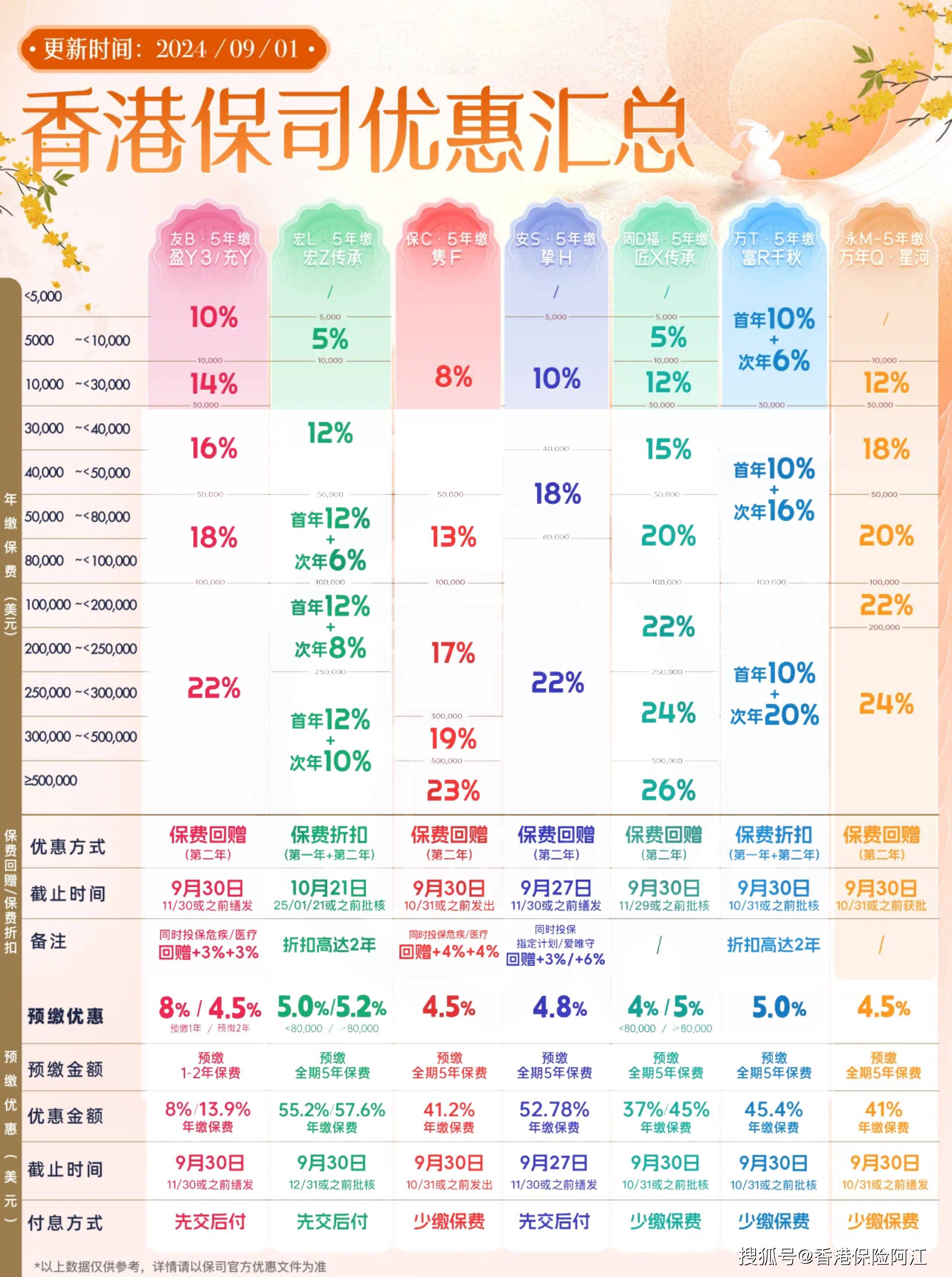 2024香港历史开奖结果是什么呢