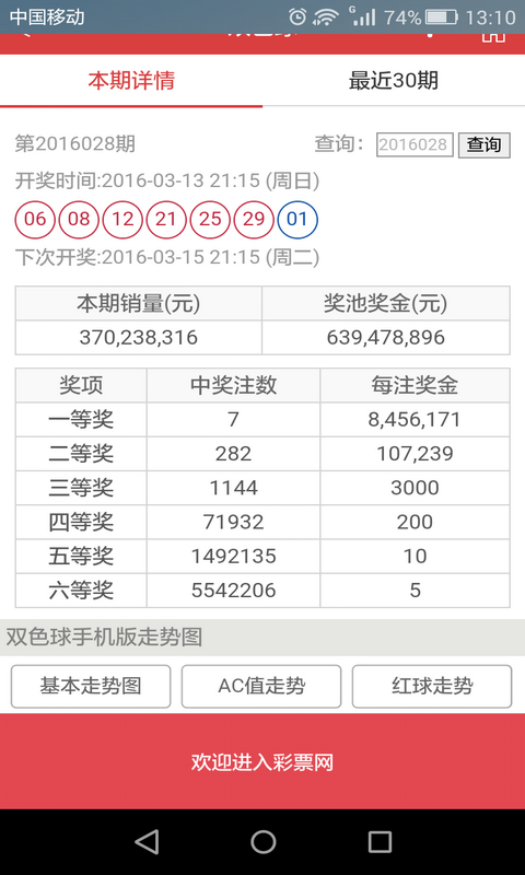 六开彩的魅力与r的开奖结果六开彩开奖结果软件下载
