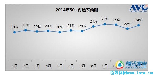 香港晚六会彩开奖结果回顾与展望—2019年至今的精彩瞬间及未来趋势分析（含对未来的预测）香港晚六会彩开奖结果本港台开奖现场直播