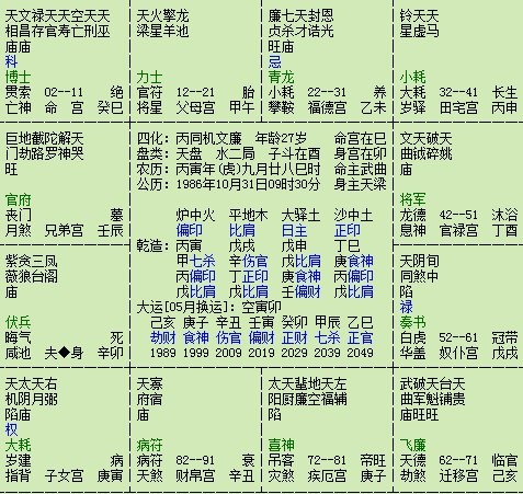 四柱预测图—解读命运之谜四柱预测图片