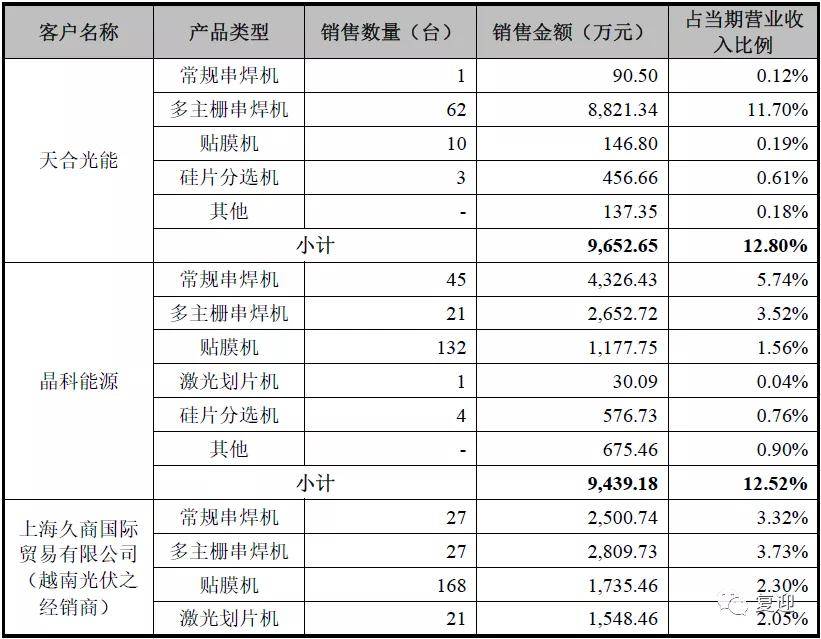 2025年5月2日 第18页