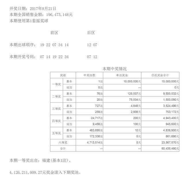 2025年5月2日 第12页