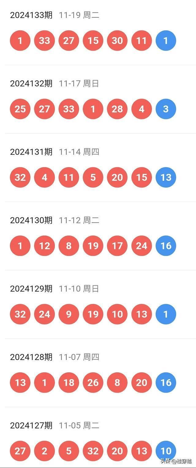 2025年5月6日 第18页
