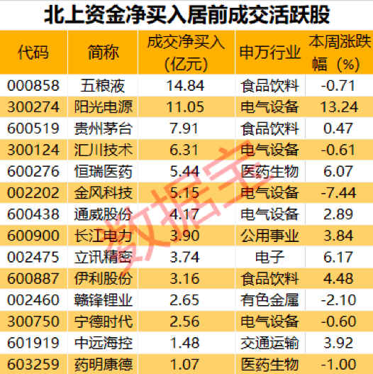 2025年5月6日 第7页