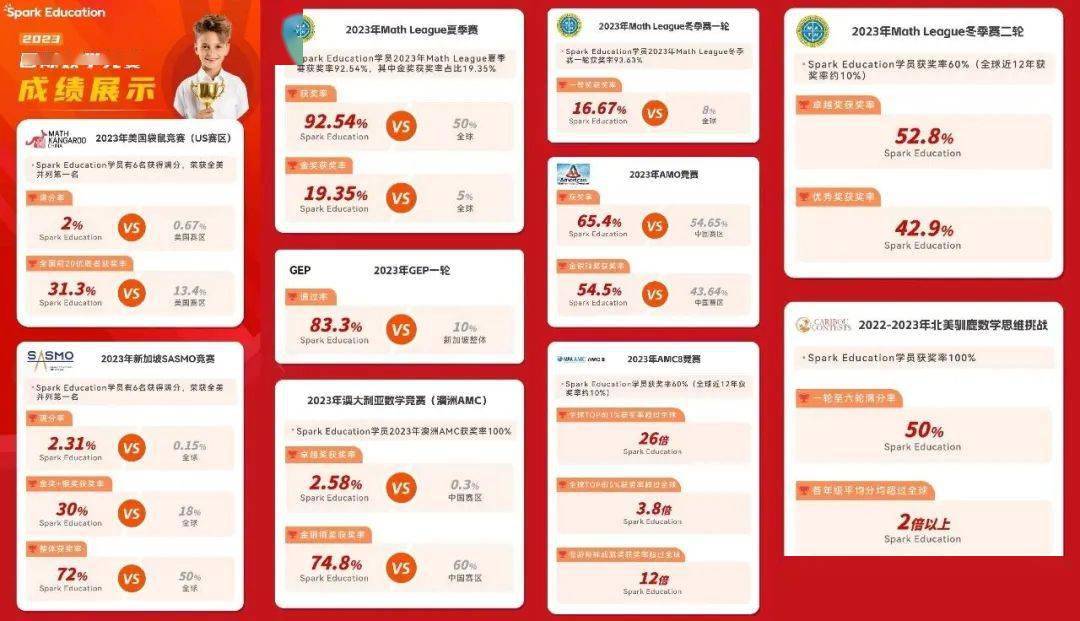 揭秘最准一肖预测，10.9%的准确率如何实现？最准一肖一.100%准胆小如鼠
