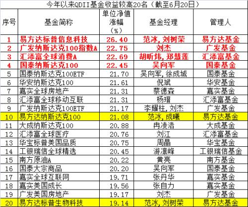 澳门六和合彩结果揭晓，最新一期26期澳门开奖公告澳门6合和彩开奖记录