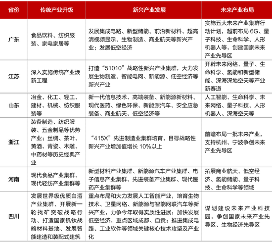 2025年5月17日 第2页