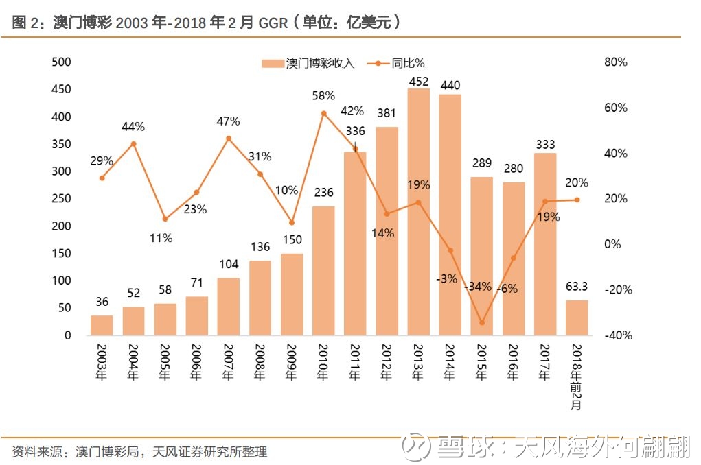 2025年5月18日 第10页